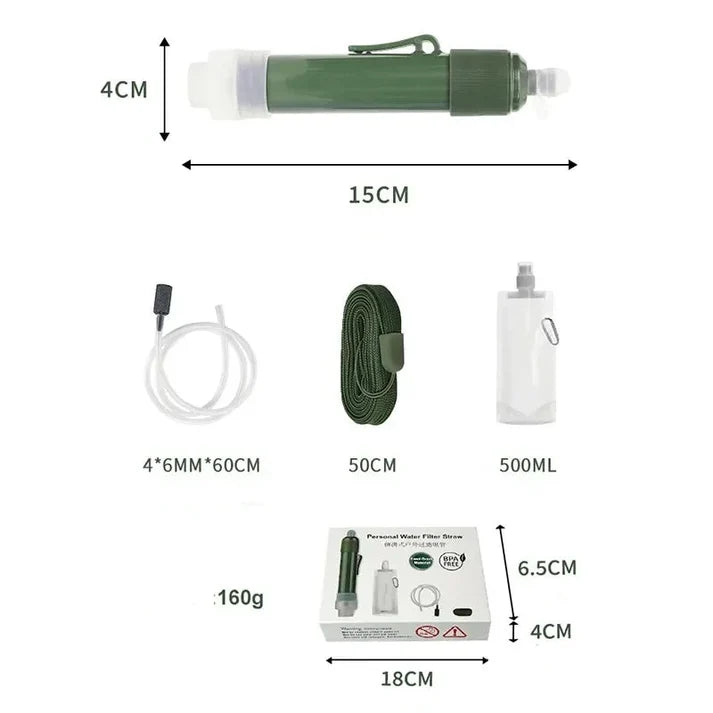 VattenKlar – Portabelt Vattenfilter