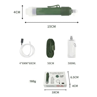 VattenKlar – Portabelt Vattenfilter